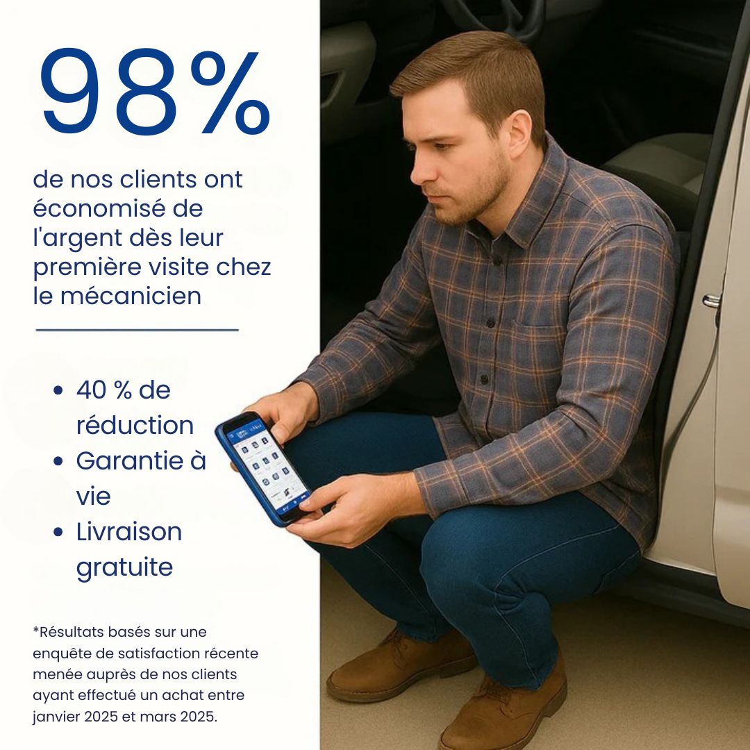 Scanner CarCode Pro