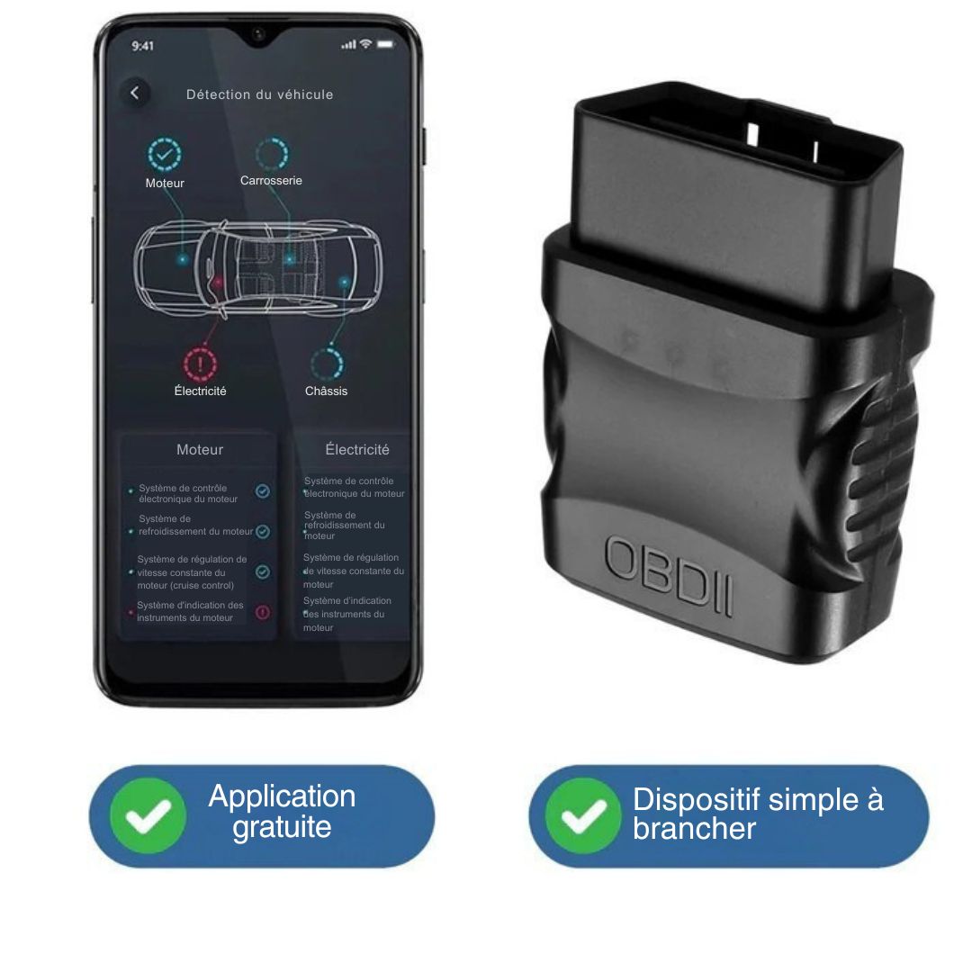 Scanner CarCode Pro